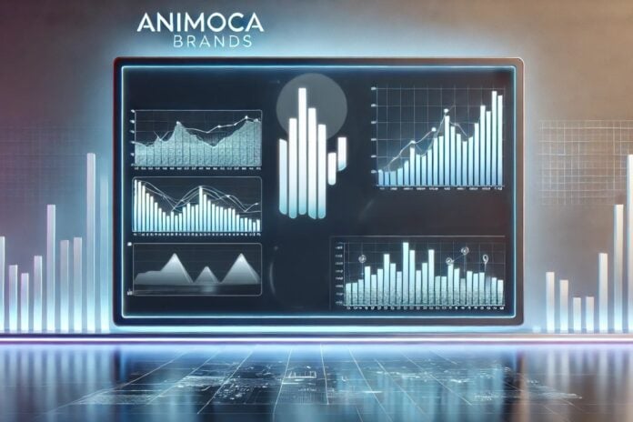 Animoca Brands report