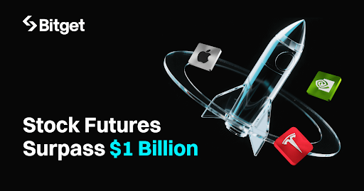 I futures su azioni di Bitget superano $1 miliardo di volume di trading cumulativo